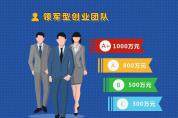 面向全球引才！2020年浙江德清“南太湖精英計(jì)劃”申報(bào)啟動(dòng)