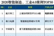 2020智能制造、工業(yè)4.0案例TOP30