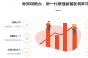BI商業(yè)智能與報表工具，到底有什么區(qū)別？