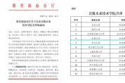 教育部確定一份重要名單！這12所高校入選，事關中國制造