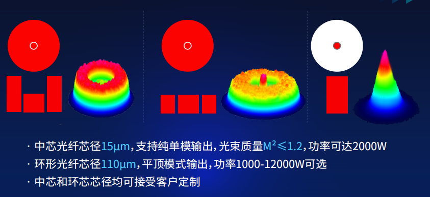 持矛握盾千里駒 銳科為激光行業(yè)破內(nèi)卷交出怎樣的答卷？