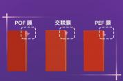 汕頭明佳與?？松梨诠餐瞥鰟?chuàng)新雙泡法 聚?烯熱收縮膜解決?案
