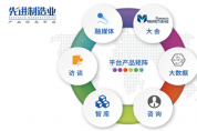 華為技術(shù)創(chuàng)新使能智慧工廠(chǎng)車(chē)間AGV精準(zhǔn)安全智能作業(yè)